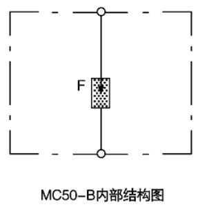 MC50-B结构